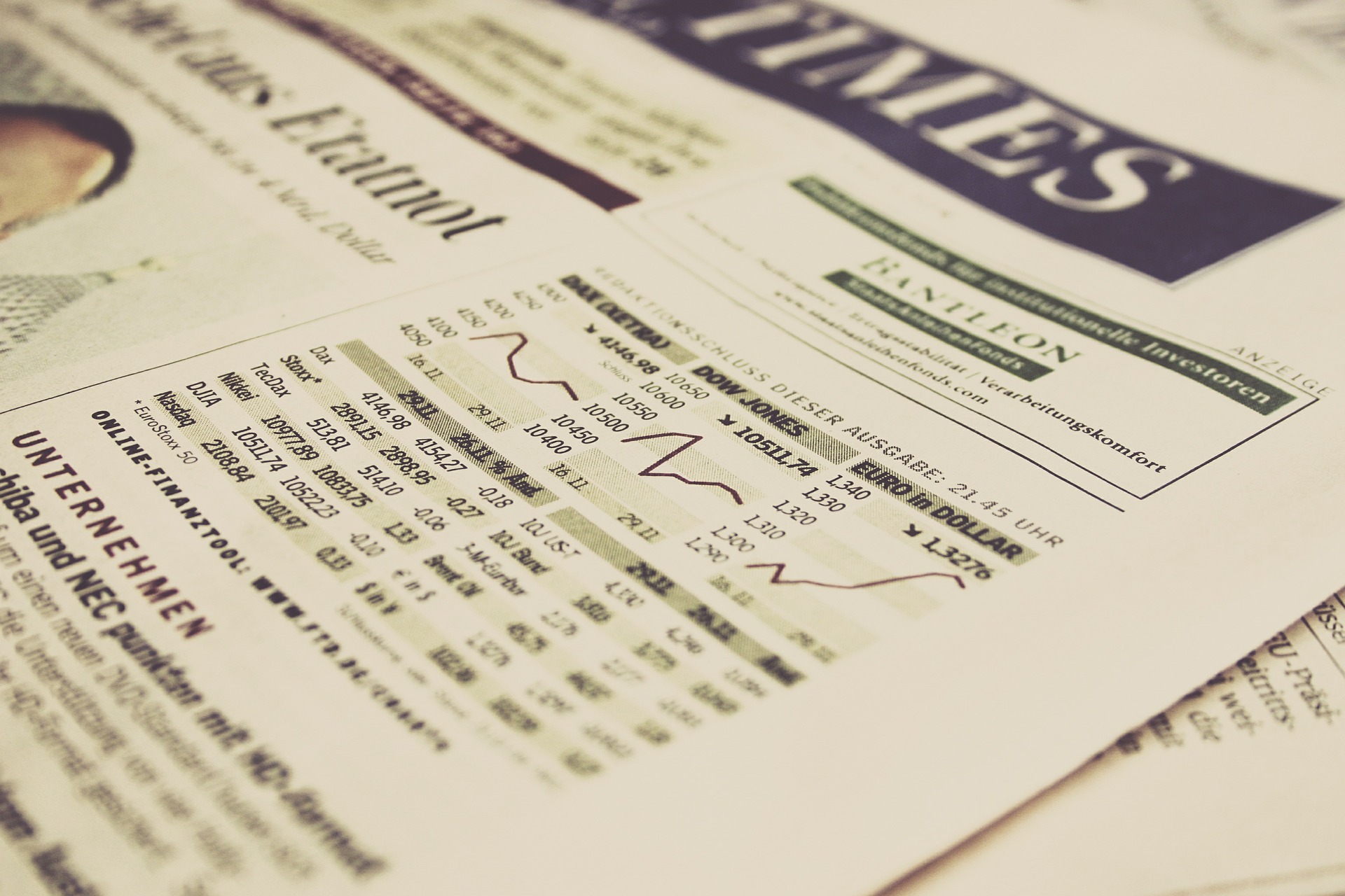 Anlage-Chart-Zeitung