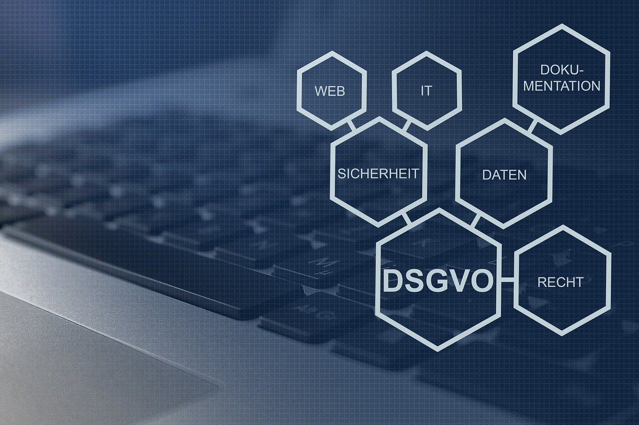 DSGVO-Datenschutz-Datenschutzrecht